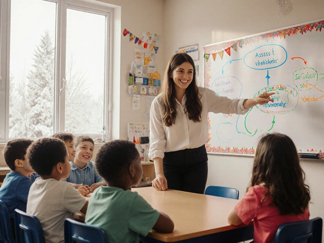 How to Build an Effective Behavior Plan for Kids with Behavior Disorders